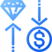 Why Mindspivotrade